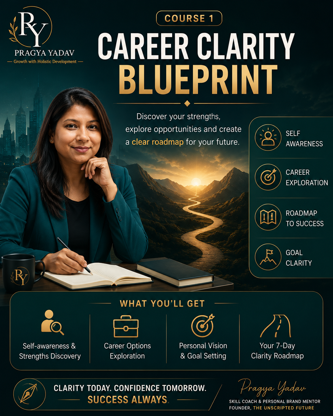 Career Clarity Blueprint course mockup for Future Ready Circle